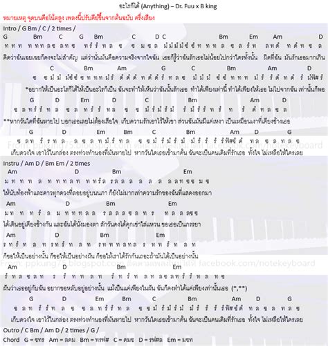 คอร์ดเพลง อะไรก็ได้ Dr.Fuu ft. B king .